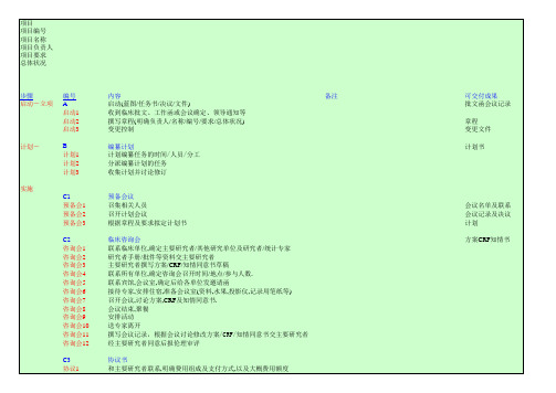 临床试验全程计划及安排(模板)--