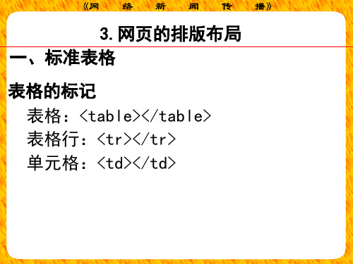 第三节、网页的排版布局