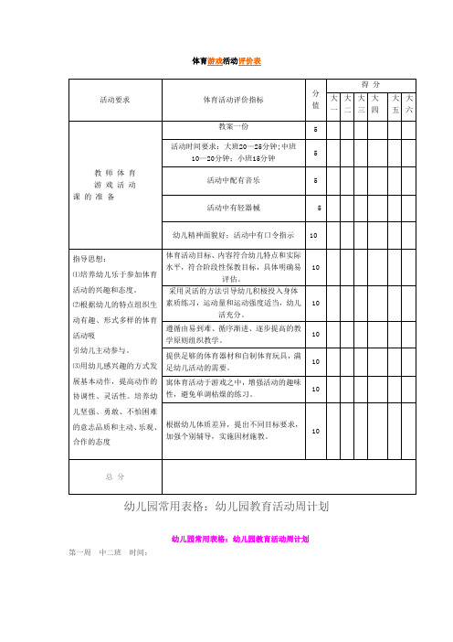 幼儿园常用实用表格：体育游戏活动评价表