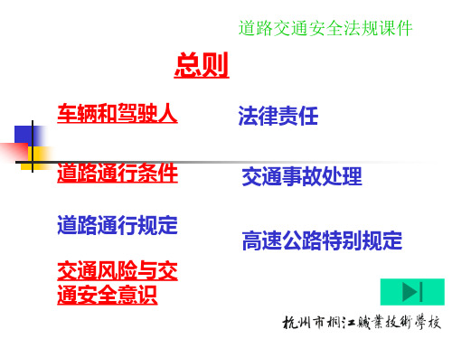 道路交通安全法规课件
