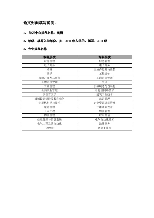 论文封面填写说明