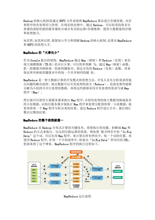 Hadoop核心机制详细解析