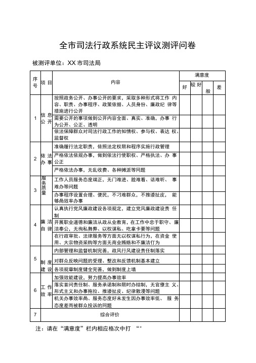 政风行风测评问卷