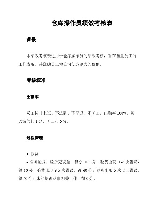 仓库操作员绩效考核表