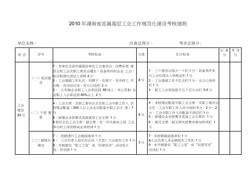 【最新】2016年湖南省直属基层工会工作规范化建设考核细则