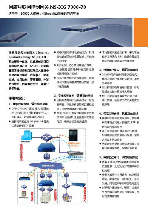 网康互联网控制网关NI7000-70介绍