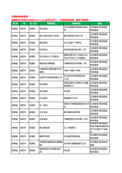 2020新版安徽省合肥市货运工商企业公司商家名录名单黄页联系方式电话大全2001家