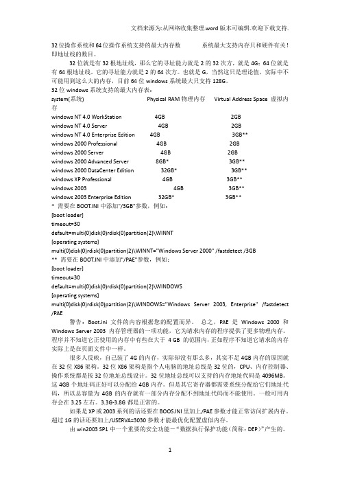 32位操作系统和64位操作系统支持的最大内存数