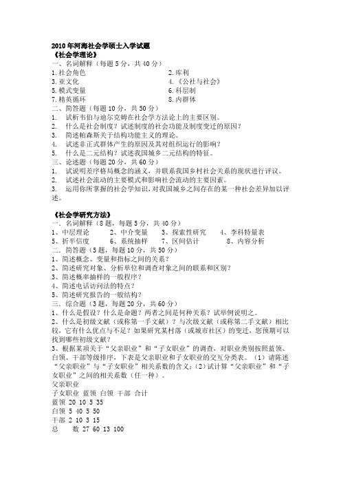 2004-2010年河海大学社会学真题