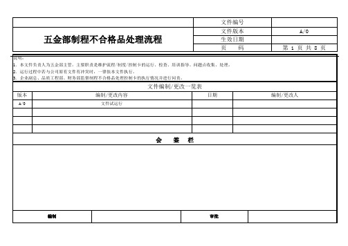 五金部制程不合格品处理流程
