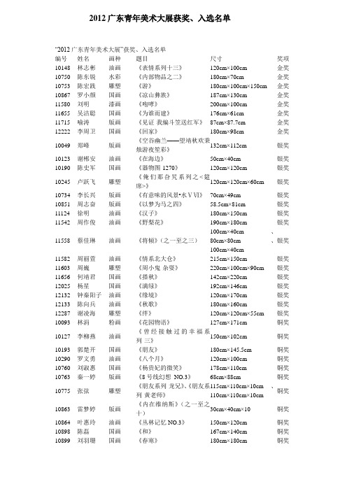 2012广东青年美术大展获奖.入选名单