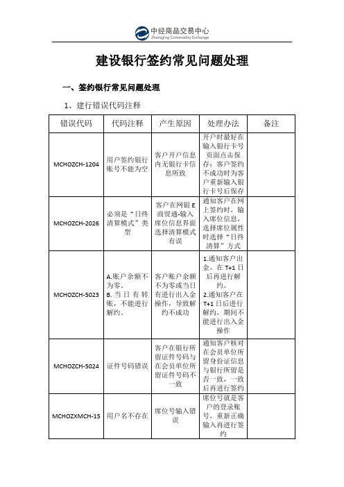 建设银行签约常见问题处理