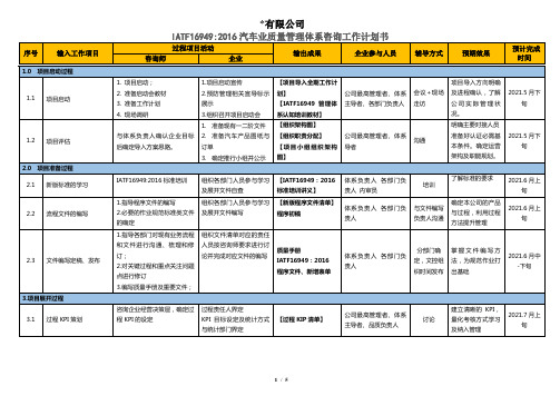 ISO TS16949咨询认证工作计划