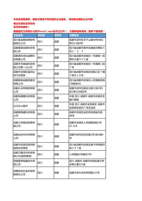 2020新版四川成都办公耗材企业公司名录名单黄页联系方式大全1309家