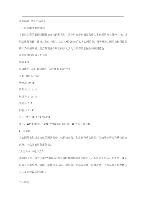西安世博园