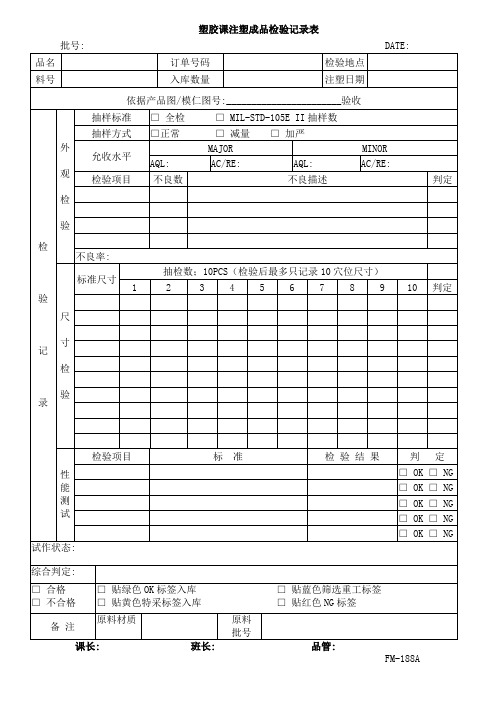 塑胶课注塑成品检验记录表