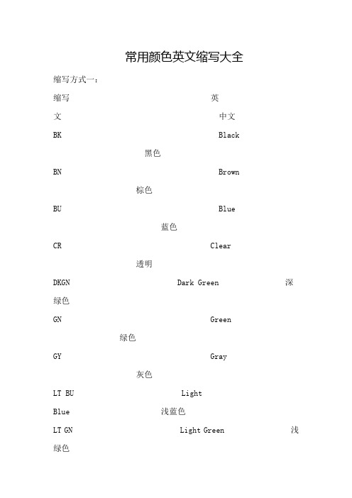 常用颜色英文缩写大全