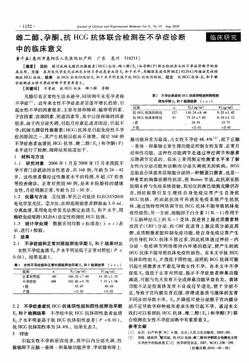 雌二醇、孕酮、抗HCG抗体联合检测在不孕症诊断中的临床意义