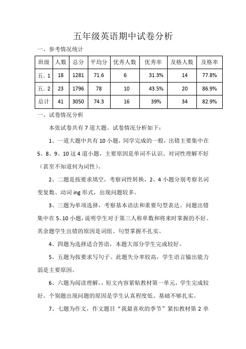 5年英语期中试卷分析