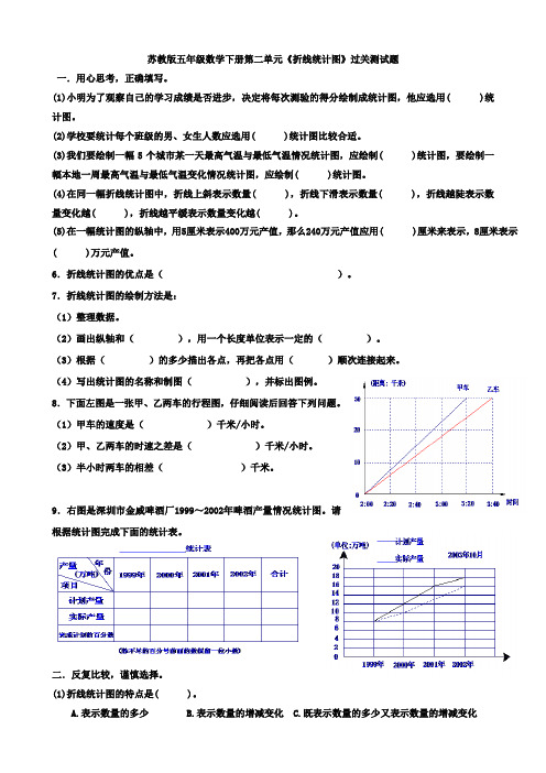 (完整版)苏教版五下数学第二单元《折线统计图》过关测试题
