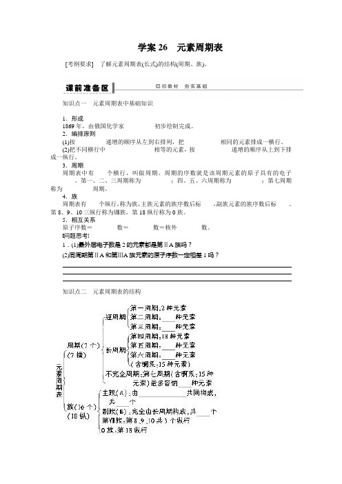 2018届高考化学一轮复习  元素周期律和元素周期表学案2