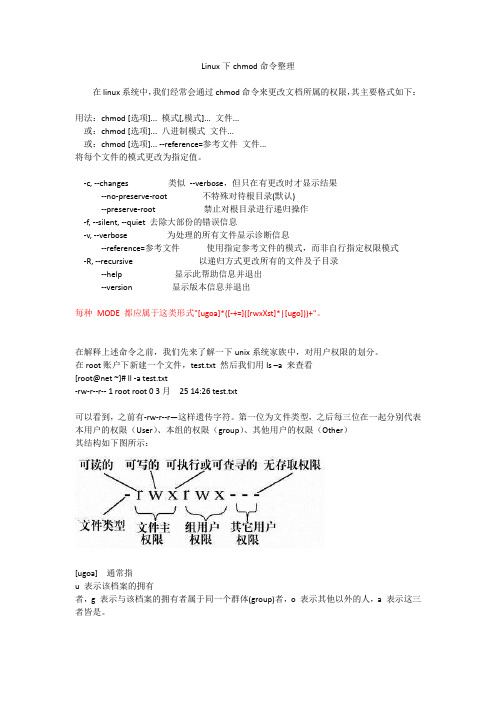 linux下chmod命令整理