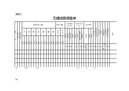 应力放散与调整技术台帐 无缝线路胀轨情况登记表