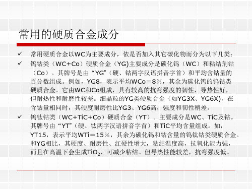 硬质合金性能与检测(2)