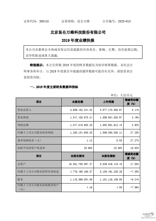 昆仑万维：2019年度业绩快报