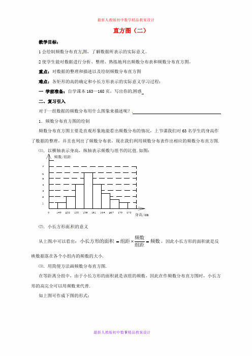 最新人教版初中数学七年级下册  10.2 直方图教案2 