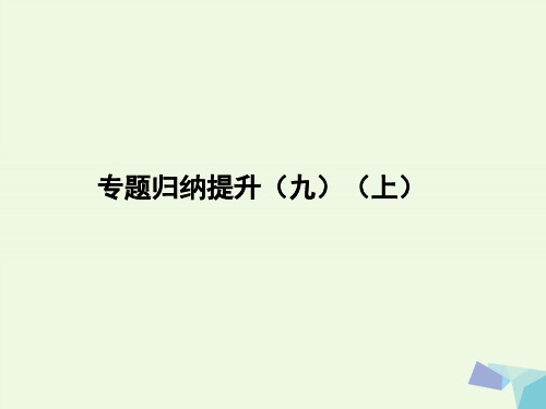 创新设计浙江专用高中历史专题归纳提升九上课件人民版选修111040392