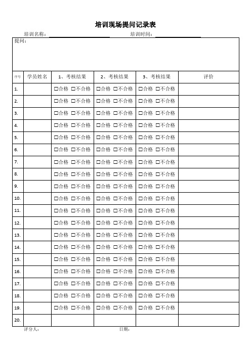 培训现场提问记录表