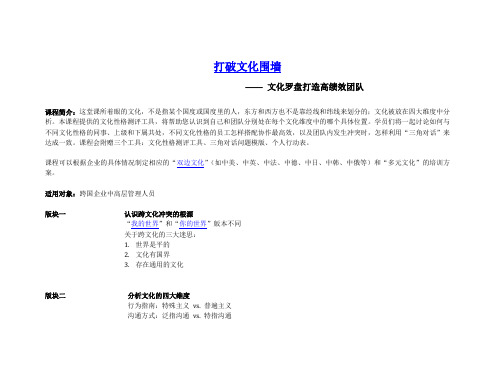 跨文化管理培训师,跨文化管理课程戴愫的跨文化课程大纲