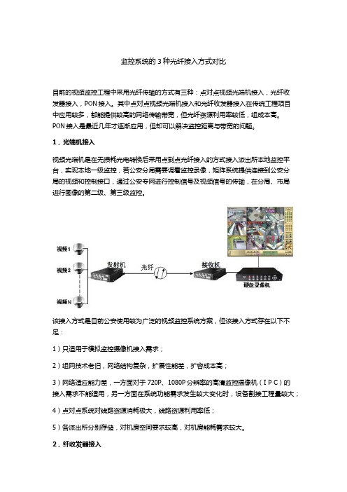 监控系统的3种光纤接入方式对比