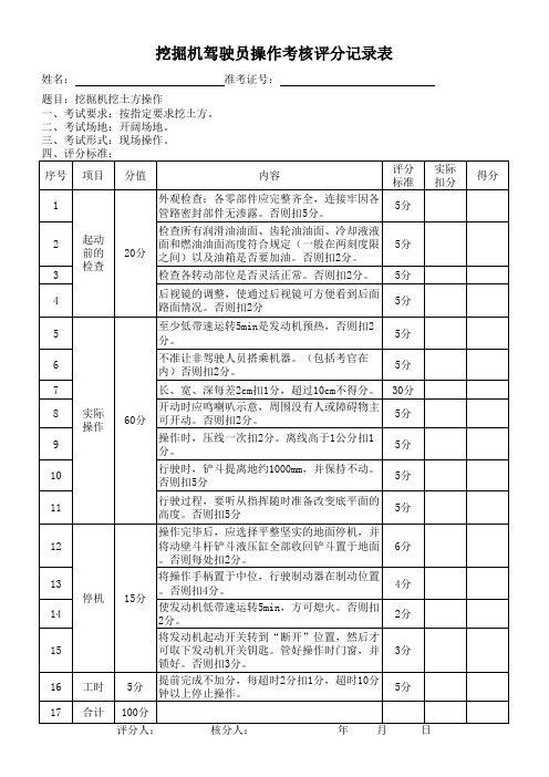 挖掘机驾驶员操作考核评分记录表