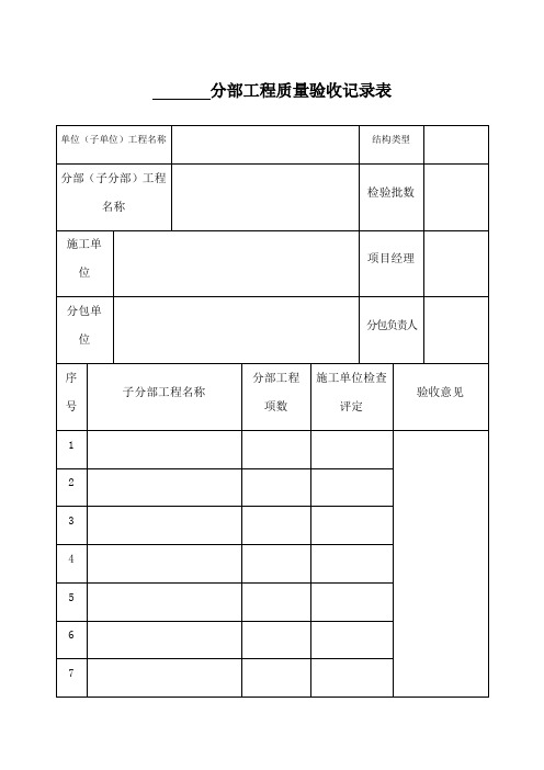 视频安防监控验收记录表