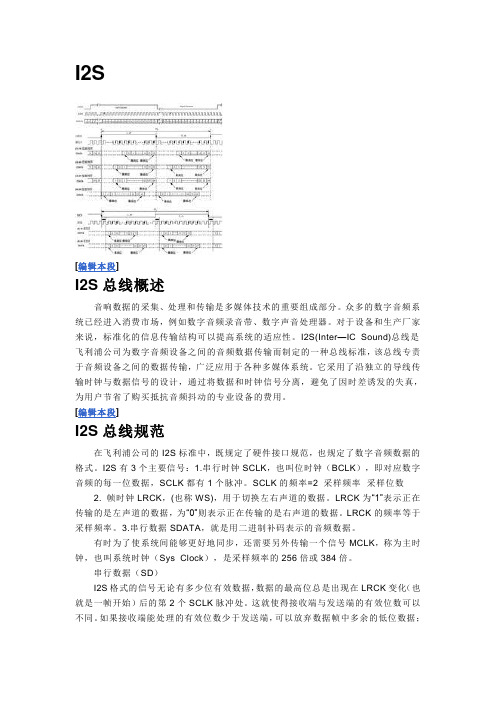 I2S概述