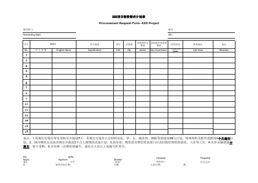 海外项目物资需求计划单(专业版)