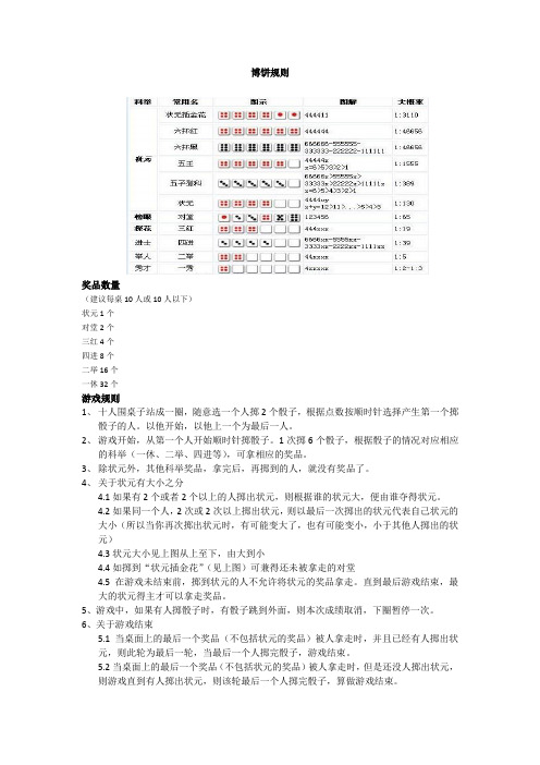中秋博饼规则(附骰子图例)