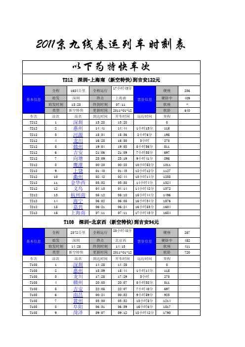 2011春运深圳往京九线列车时刻表