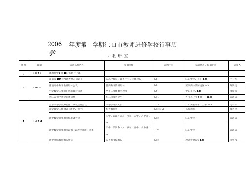 2006学年度第二学期江山市教师进修学校行事历精