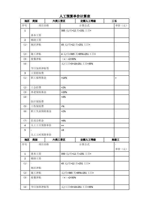 水利人工预算单价计算表