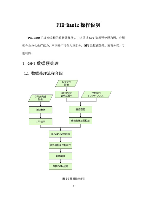 地理信息系统-操作指南-PIE-Basic示例数据