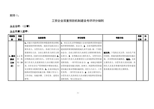 工贸企业双重预防机制建设考评评分细则