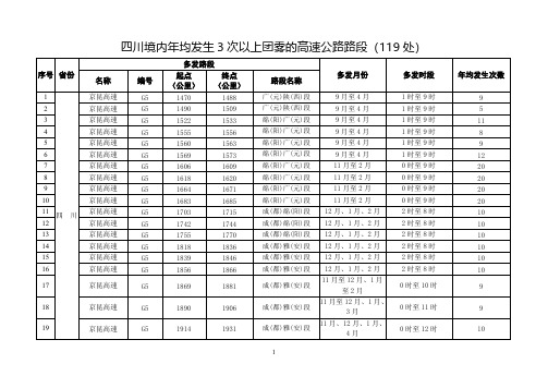 四川境内年均发生3次以上团雾的高速公路路段-推荐下载
