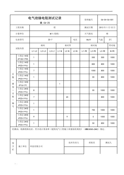 电气绝缘电阻测试记录(摇测)