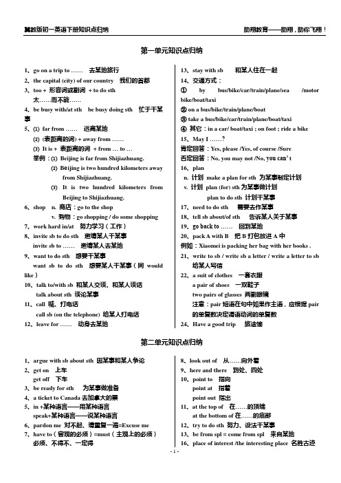 (完整word)冀教版初一英语下册知识点归纳,推荐文档