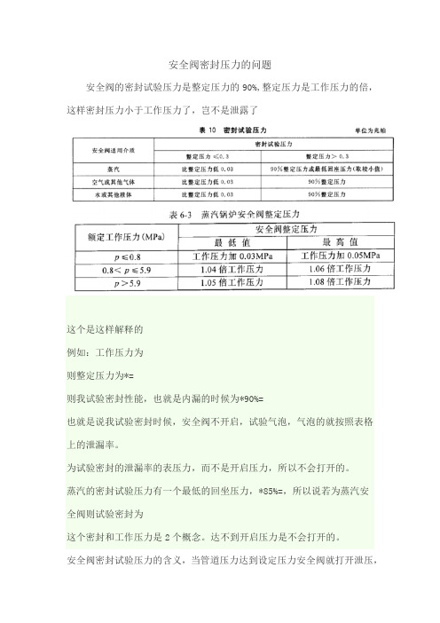 安全阀密封压力的问题