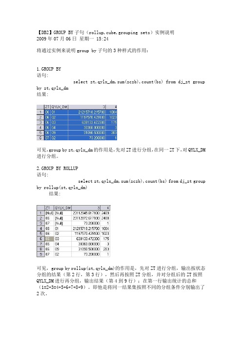 GROUP BY子句(rollup,cube,grouping sets)实例说明
