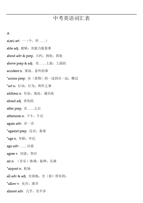 2011年备战中考英语词汇表